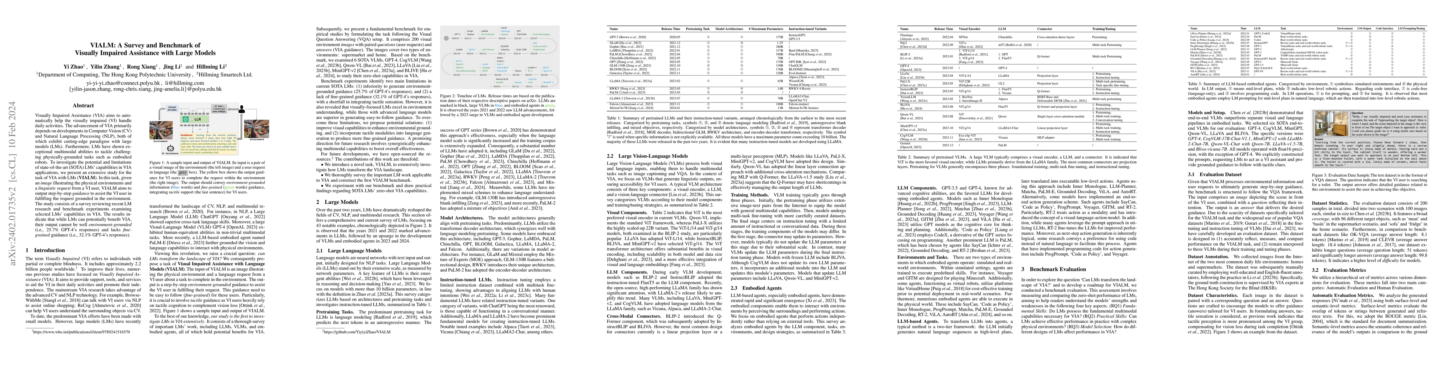 Thumbnail for VIALM: A Survey and Benchmark of Visually Impaired Assistance with Large
  Models