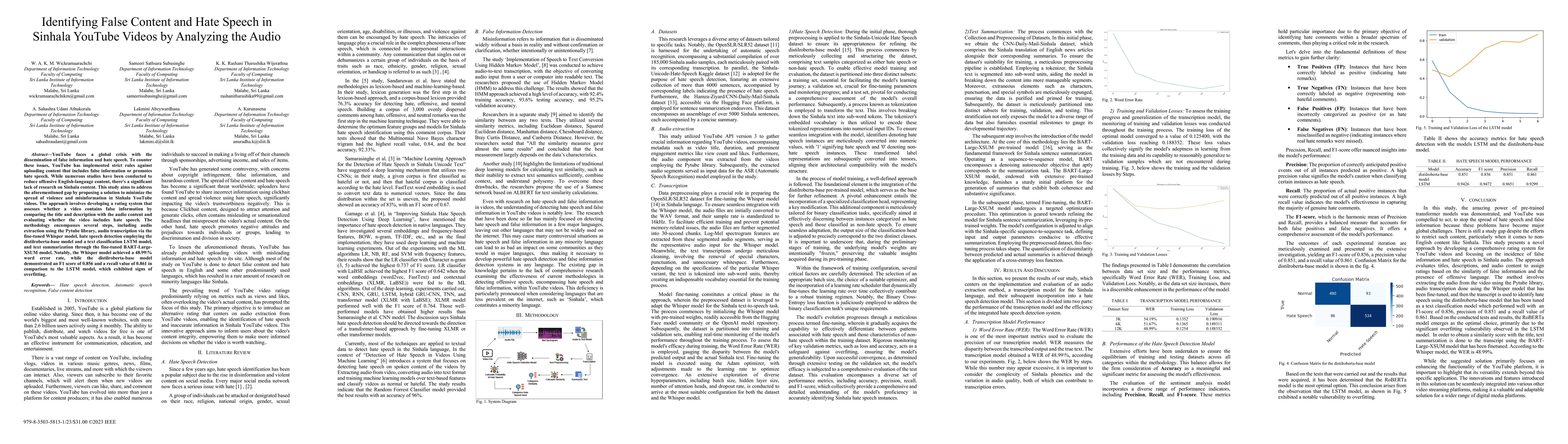 Thumbnail for Identifying False Content and Hate Speech in Sinhala YouTube Videos by
  Analyzing the Audio