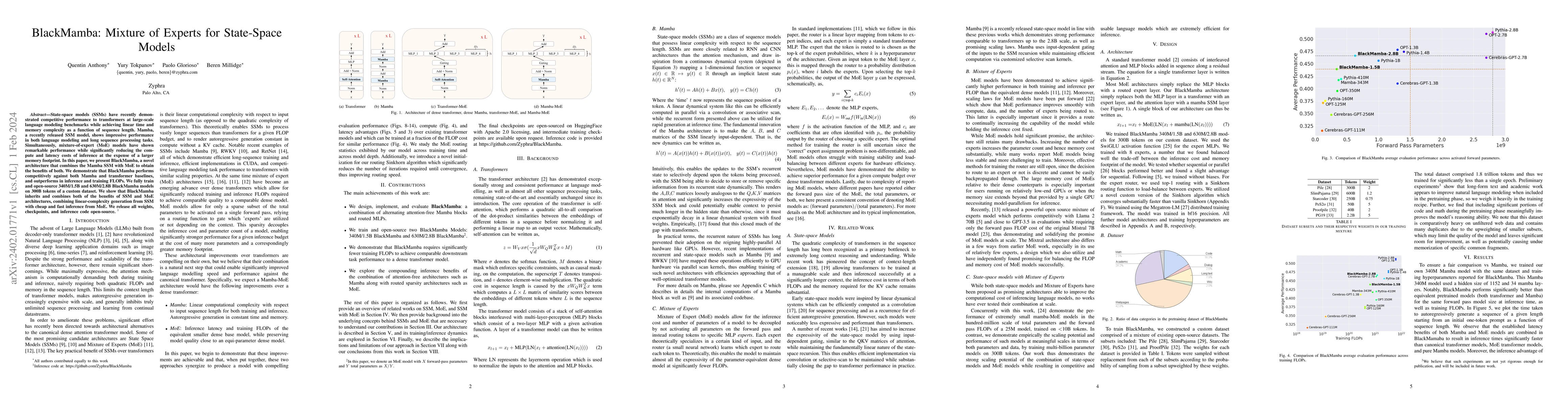 Thumbnail for BlackMamba: Mixture of Experts for State-Space Models