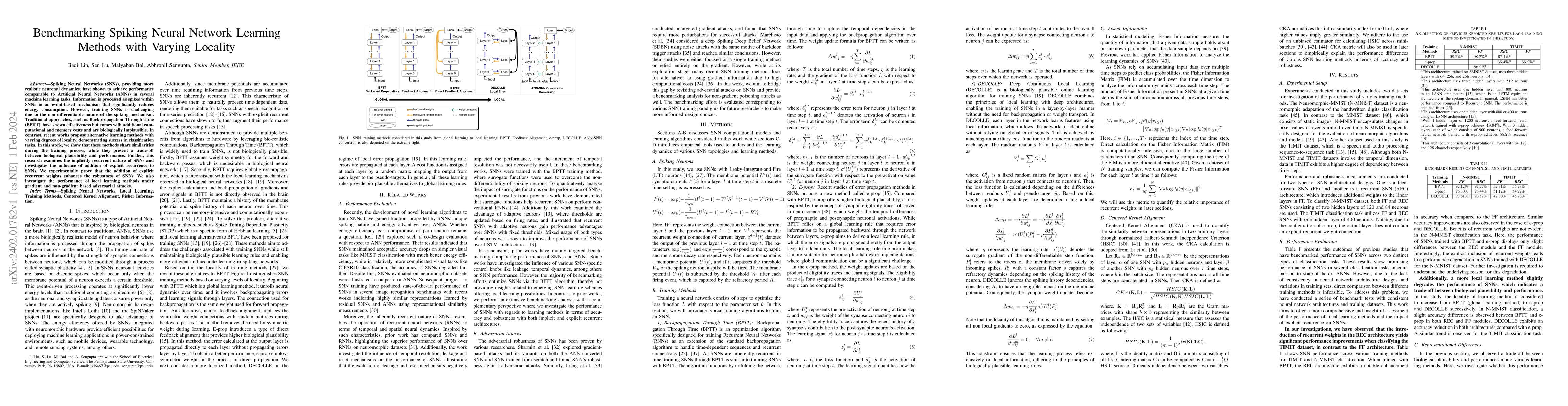 Thumbnail for Benchmarking Spiking Neural Network Learning Methods with Varying
  Locality