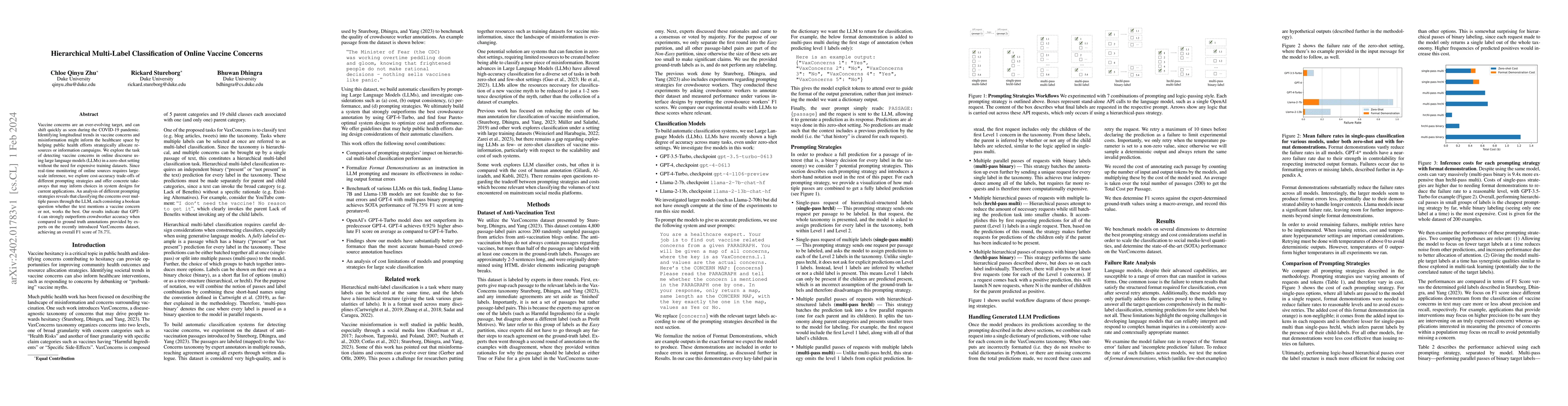 Thumbnail for Hierarchical Multi-Label Classification of Online Vaccine Concerns