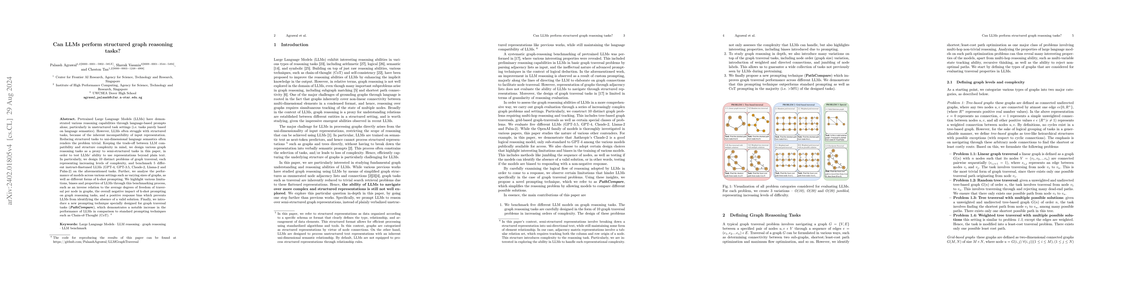 Thumbnail for Can LLMs perform structured graph reasoning?