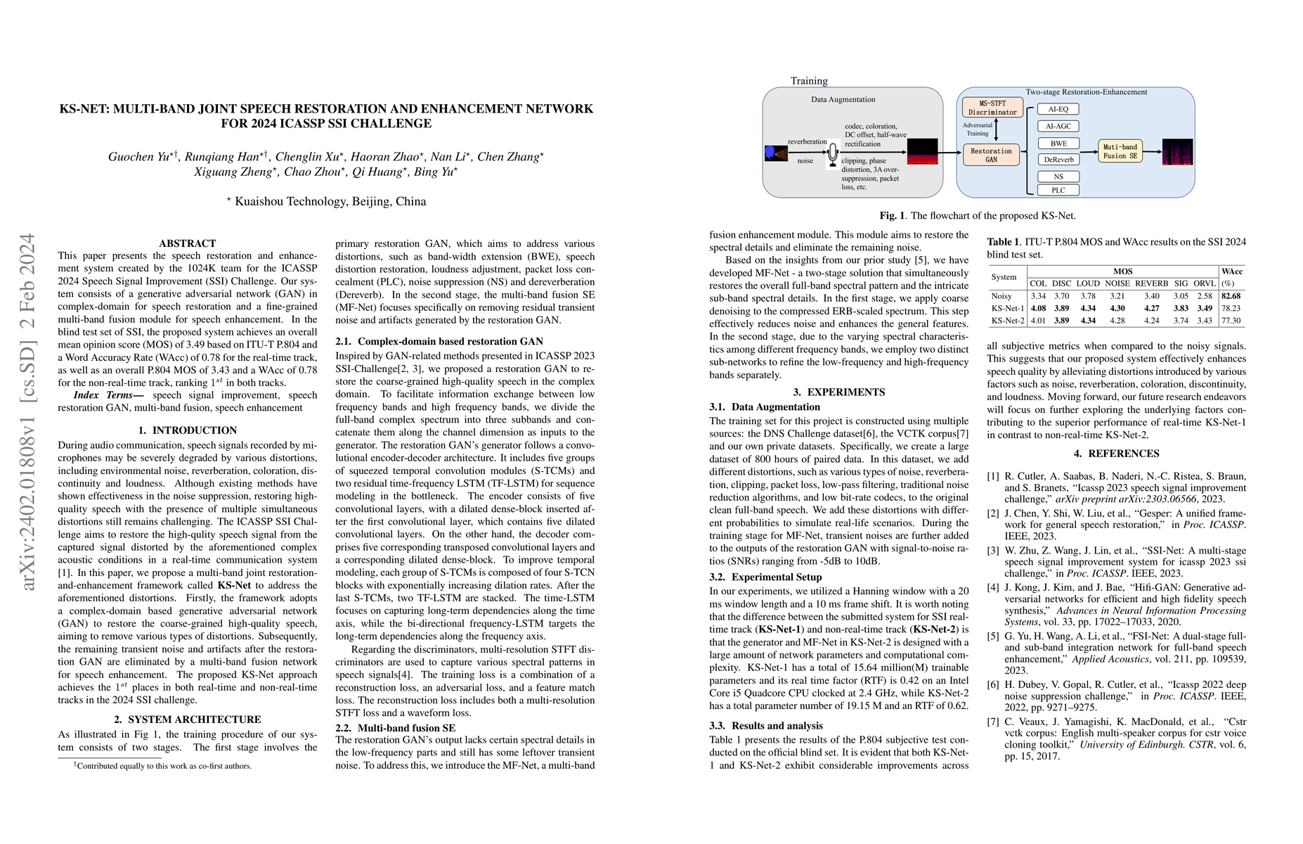 Thumbnail for KS-Net: Multi-band joint speech restoration and enhancement network for
  2024 ICASSP SSI Challenge