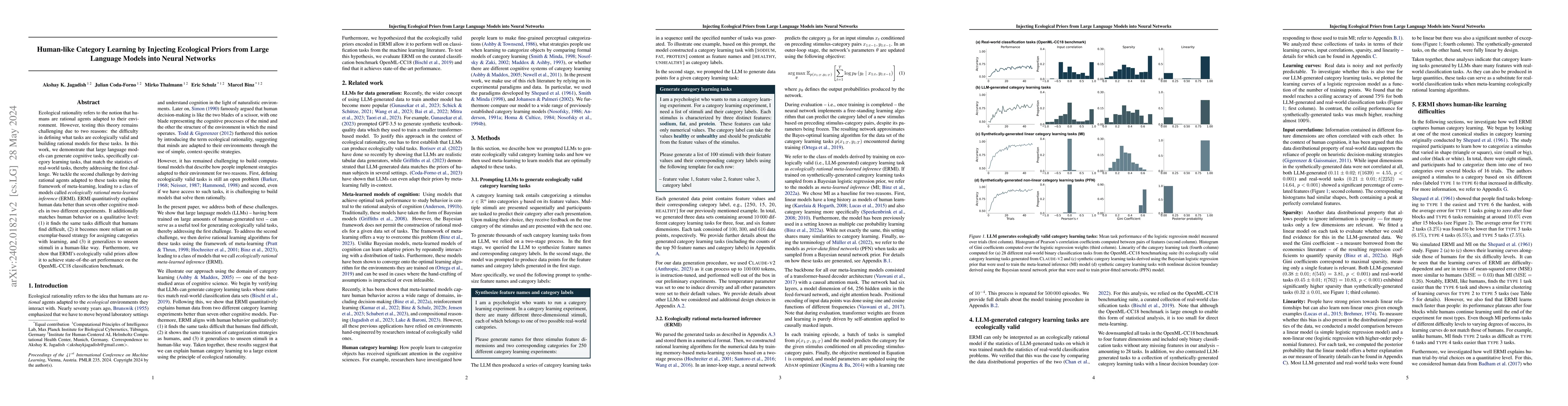 Thumbnail for Human-like Category Learning by Injecting Ecological Priors from Large
  Language Models into Neural Networks