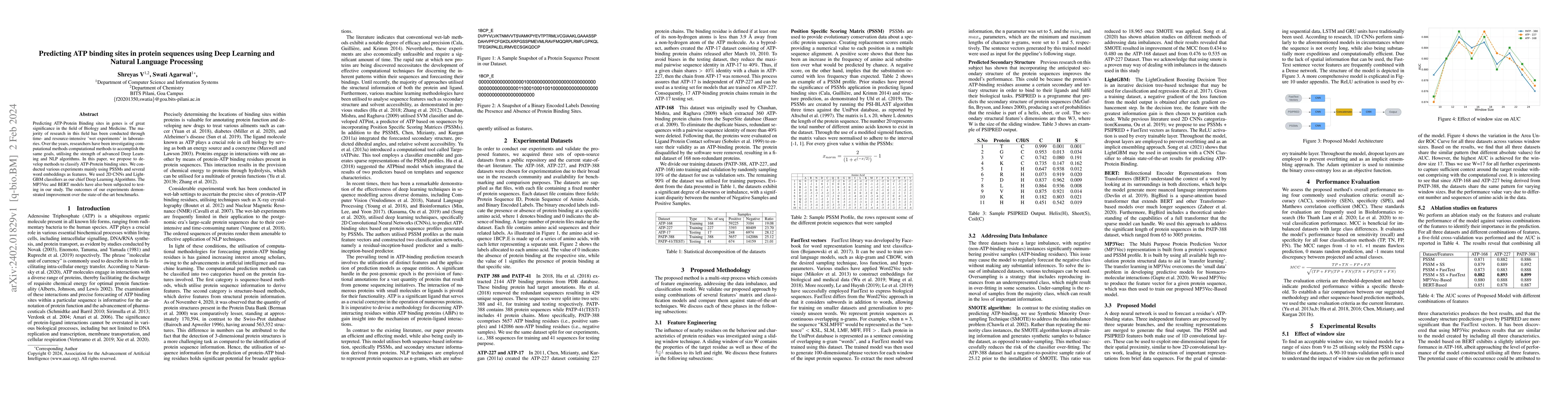 Thumbnail for Predicting ATP binding sites in protein sequences using Deep Learning
  and Natural Language Processing