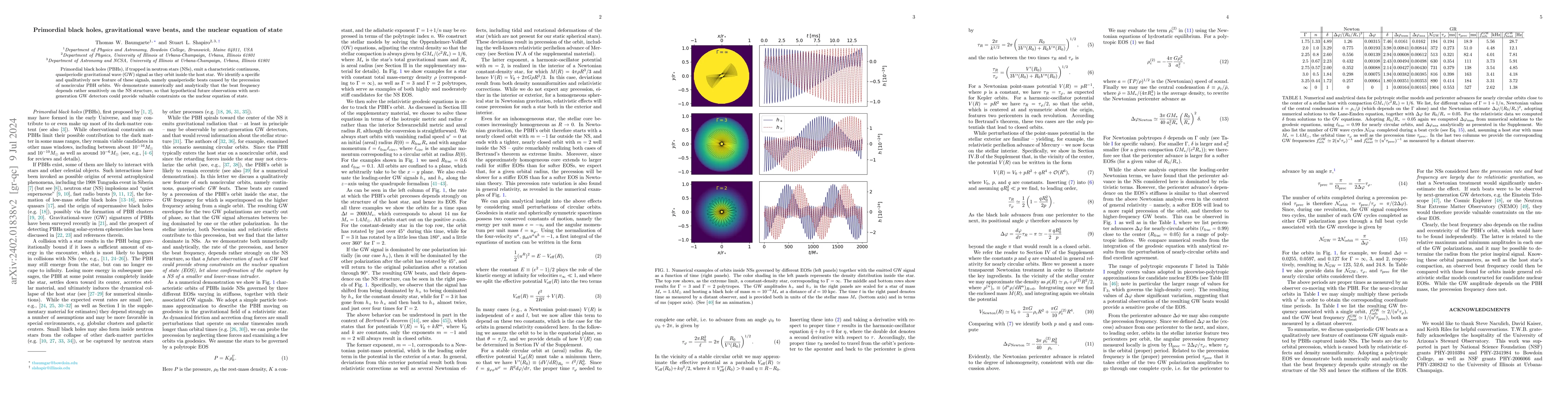 Thumbnail for Primordial black hole capture, gravitational wave beats, and the nuclear
  equation of state