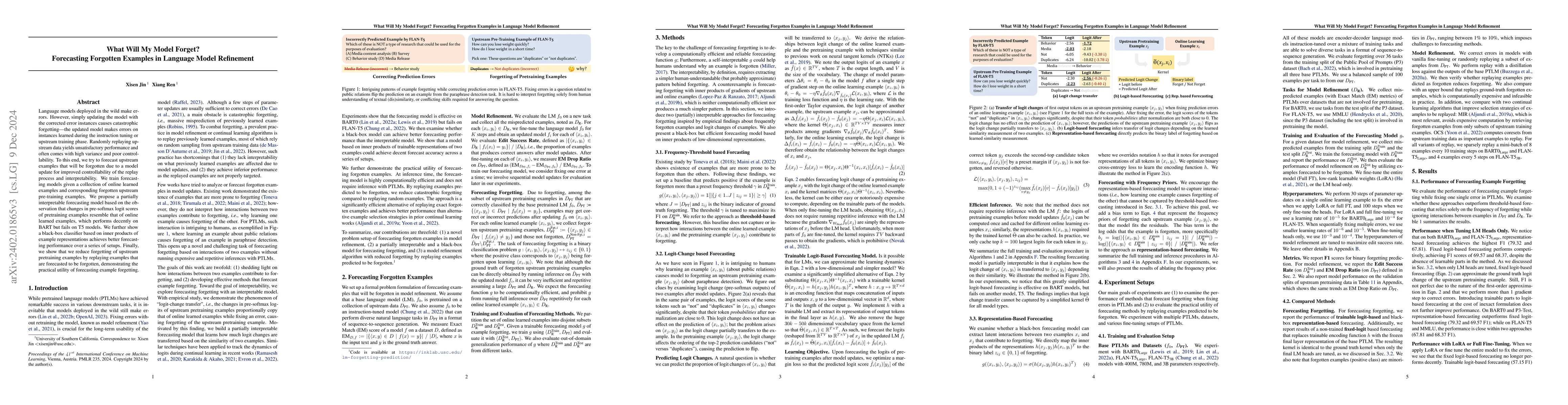 Thumbnail for What Will My Model Forget? Forecasting Forgotten Examples in Language
  Model Refinement