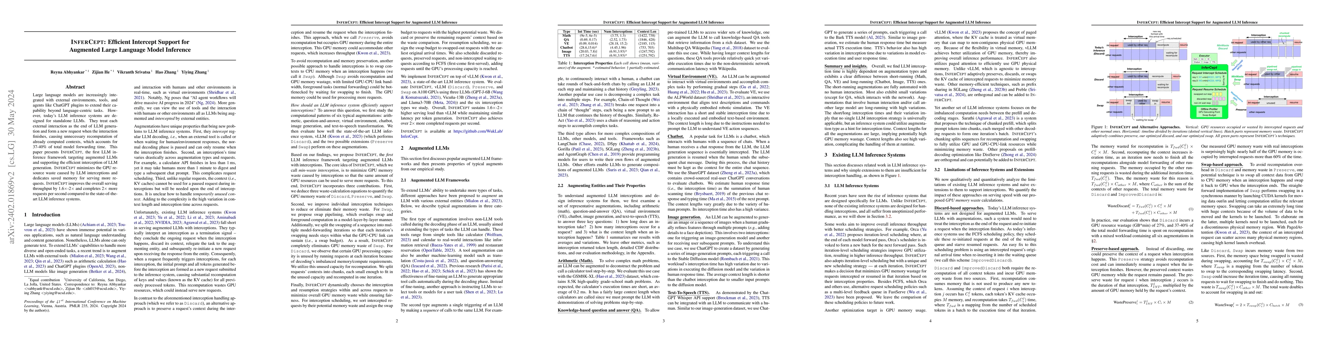 Thumbnail for InferCept: Efficient Intercept Support for Augmented Large Language
  Model Inference
