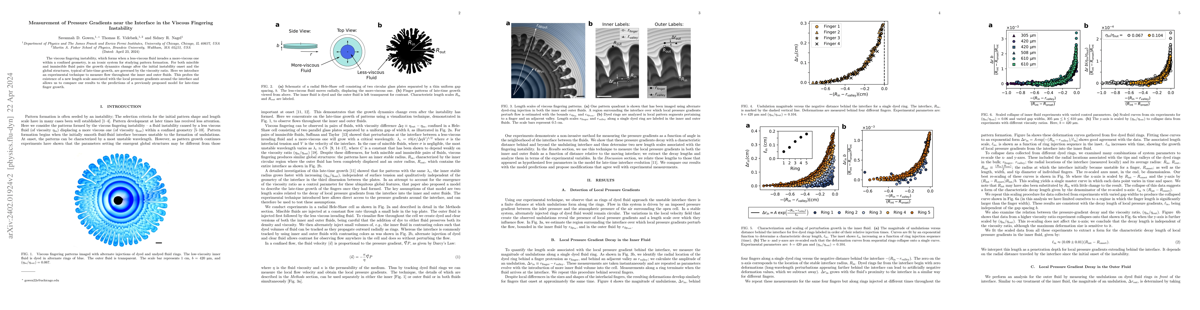 Thumbnail for Measurement of Pressure Gradients near the Interface in the Viscous
  Fingering Instability