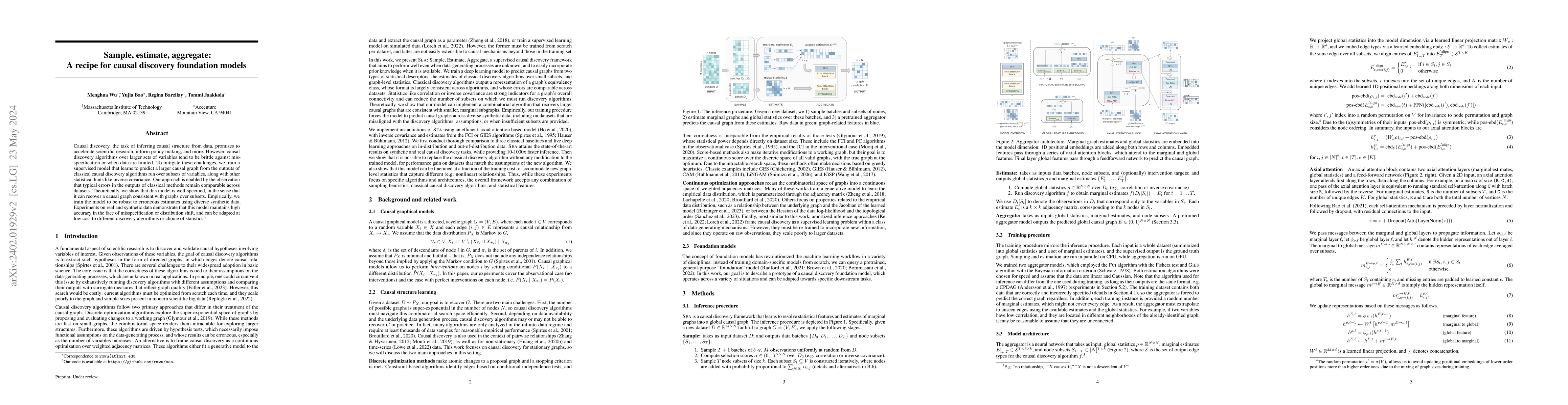 Thumbnail for Sample, estimate, aggregate: A recipe for causal discovery foundation
  models