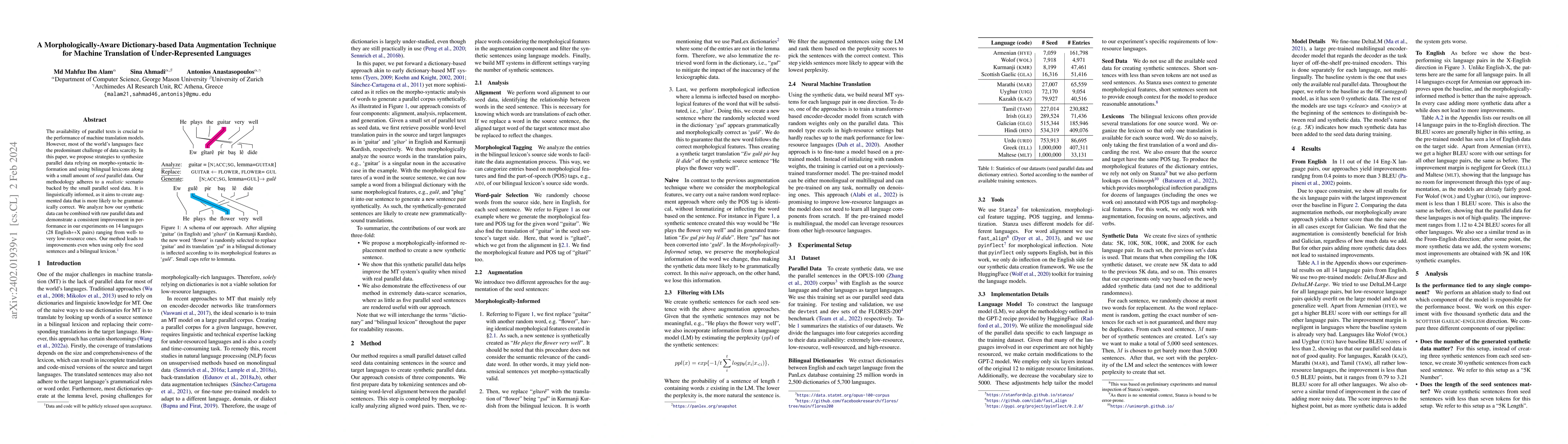 Thumbnail for A Morphologically-Aware Dictionary-based Data Augmentation Technique for
  Machine Translation of Under-Represented Languages
