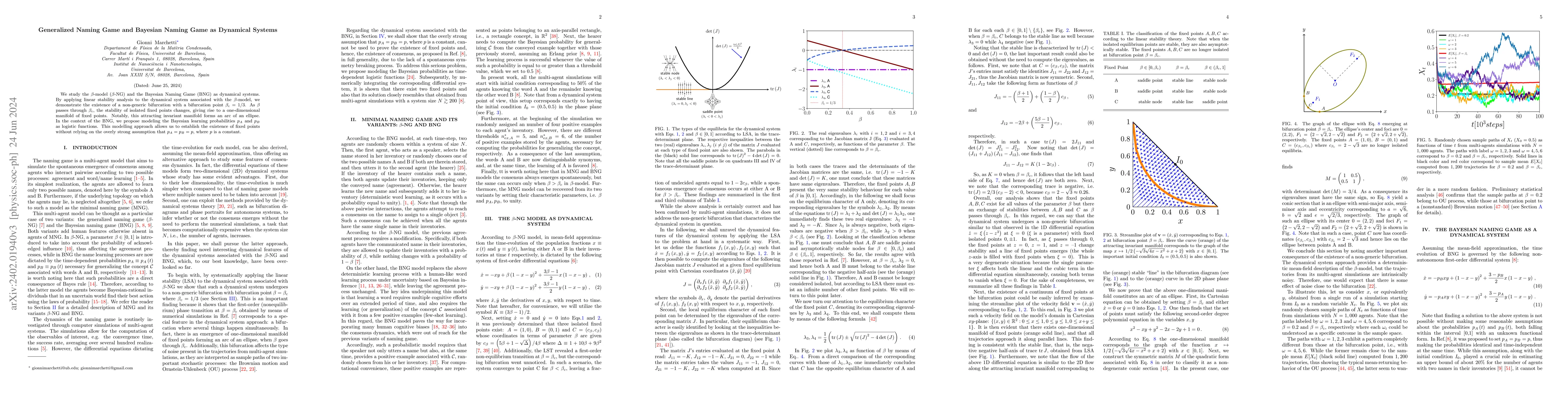 Thumbnail for Generalized Naming Game and Bayesian Naming Game as Dynamical Systems