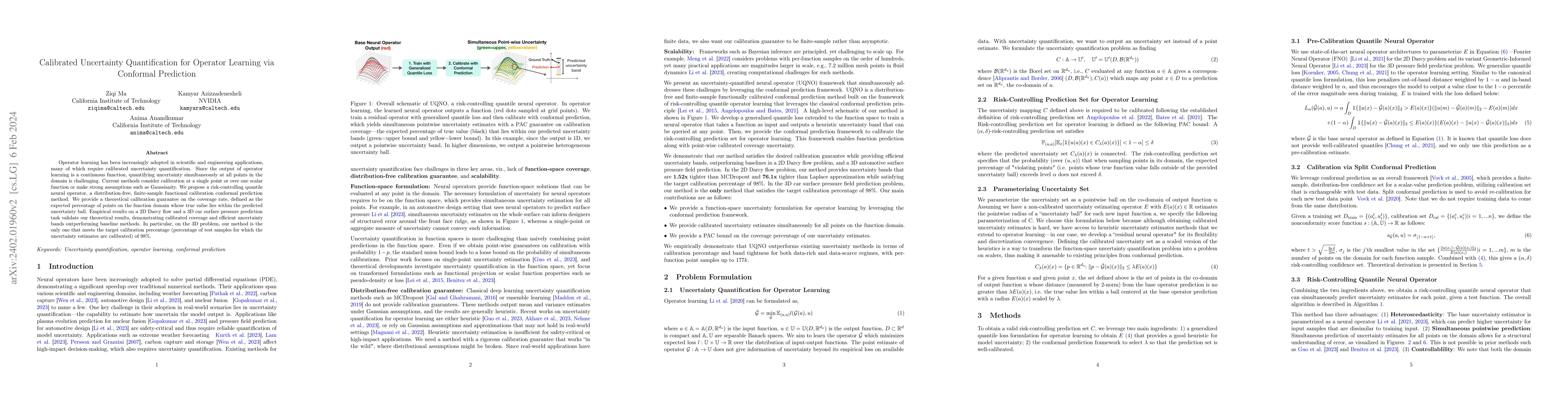 Thumbnail for Calibrated Uncertainty Quantification for Operator Learning via
  Conformal Prediction