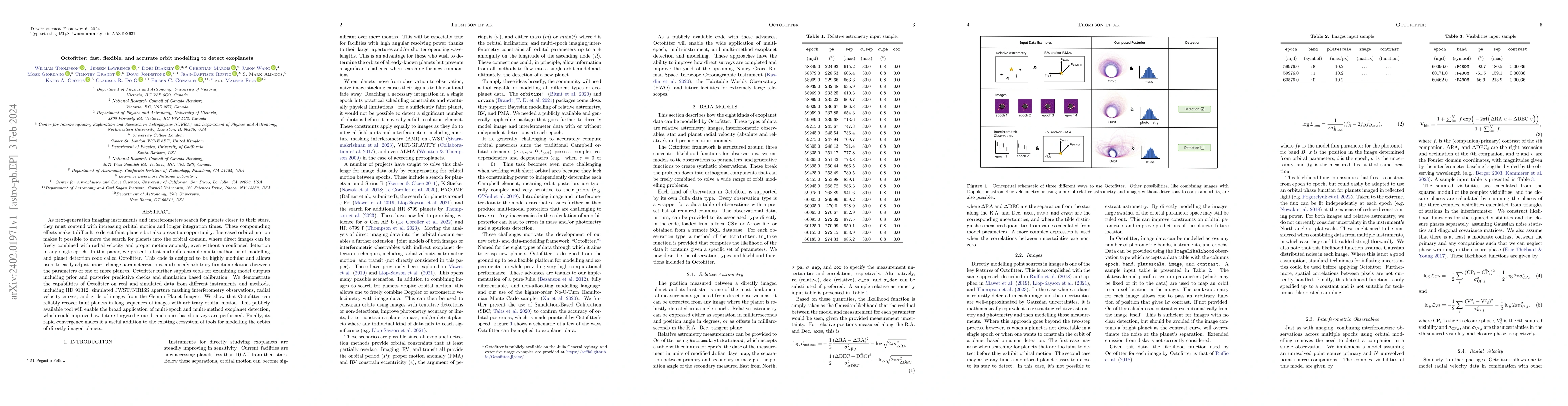 Thumbnail for Octofitter: Fast, Flexible, and Accurate Orbit Modelling to Detect
  Exoplanets
