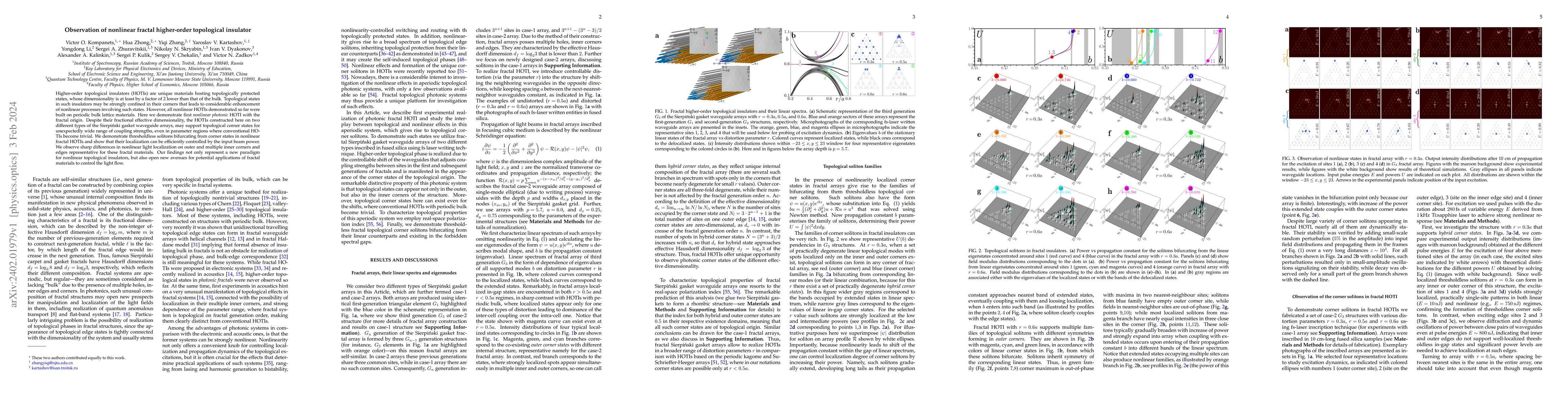 Thumbnail for Observation of nonlinear fractal higher-order topological insulator