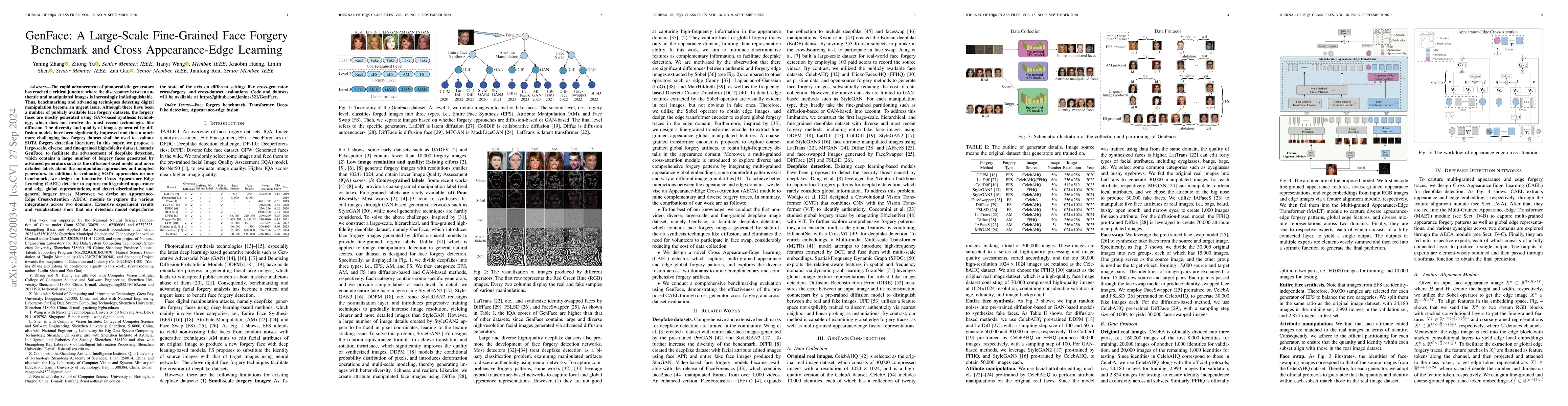 Thumbnail for GenFace: A Large-Scale Fine-Grained Face Forgery Benchmark and Cross
  Appearance-Edge Learning