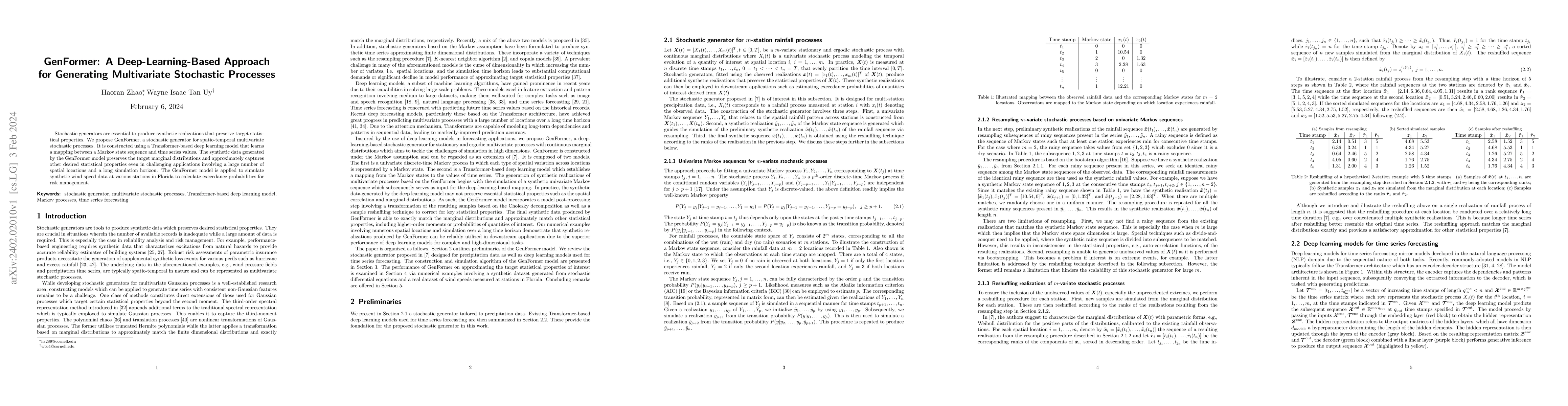 Thumbnail for GenFormer: A Deep-Learning-Based Approach for Generating Multivariate
  Stochastic Processes