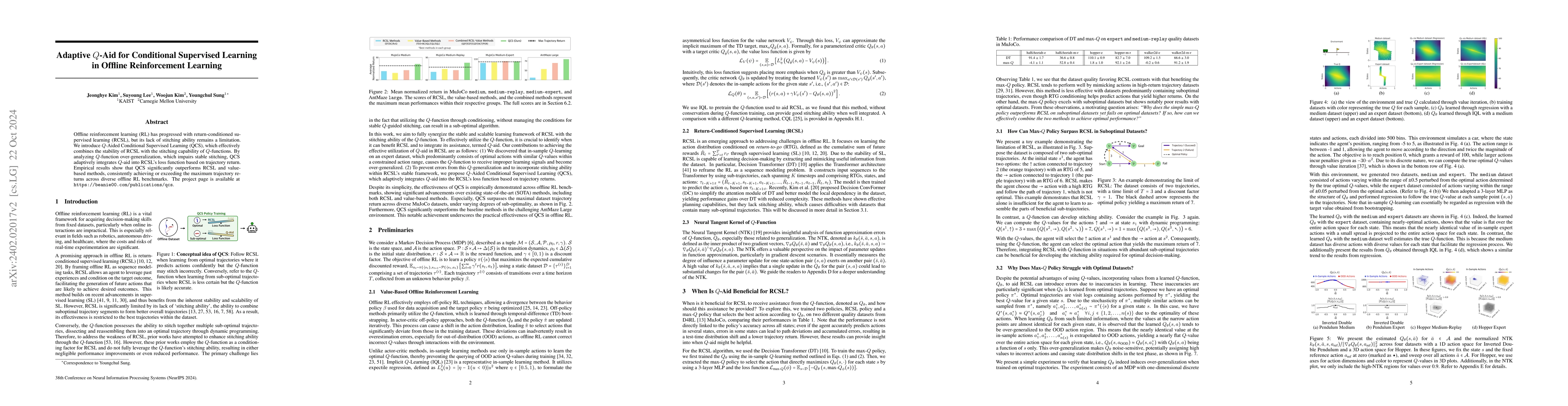 Thumbnail for Value-Aided Conditional Supervised Learning for Offline RL
