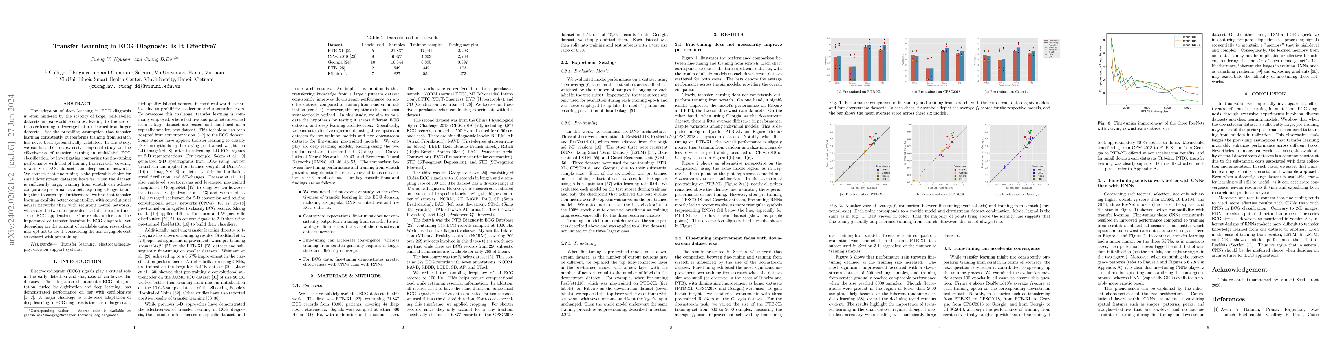 Thumbnail for Transfer Learning in ECG Diagnosis: Is It Effective?