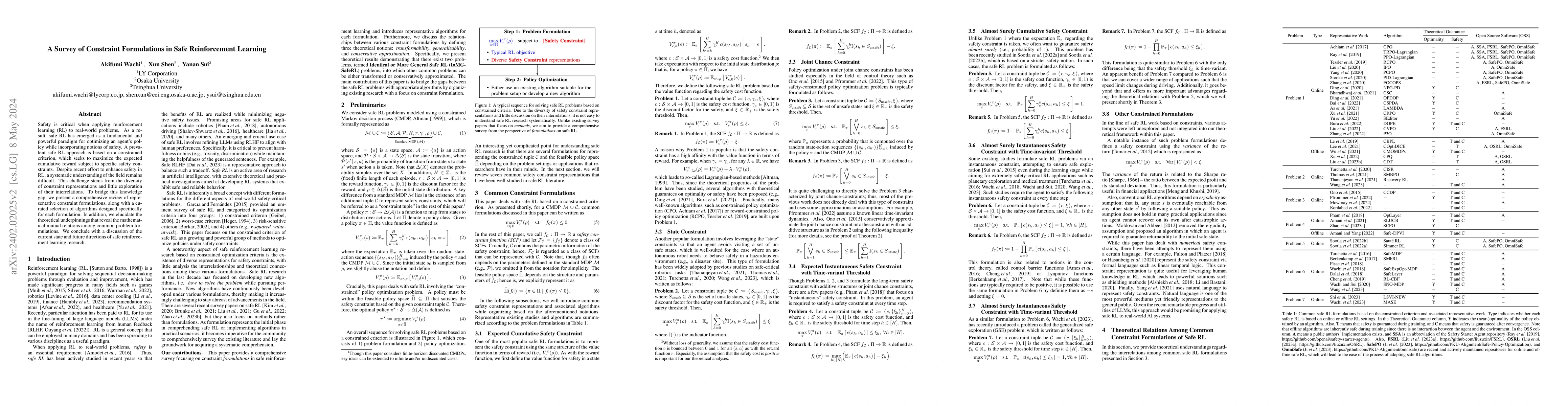 Thumbnail for A Survey of Constraint Formulations in Safe Reinforcement Learning