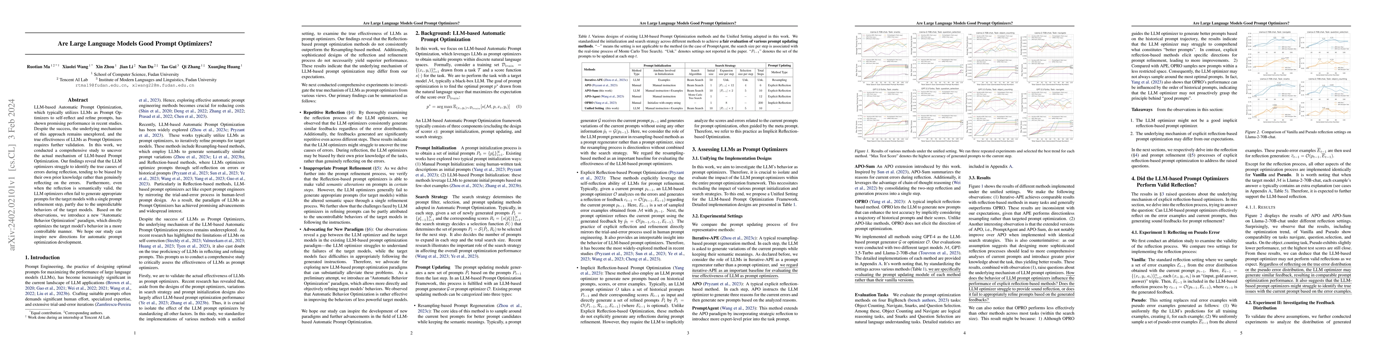 Thumbnail for Are Large Language Models Good Prompt Optimizers?