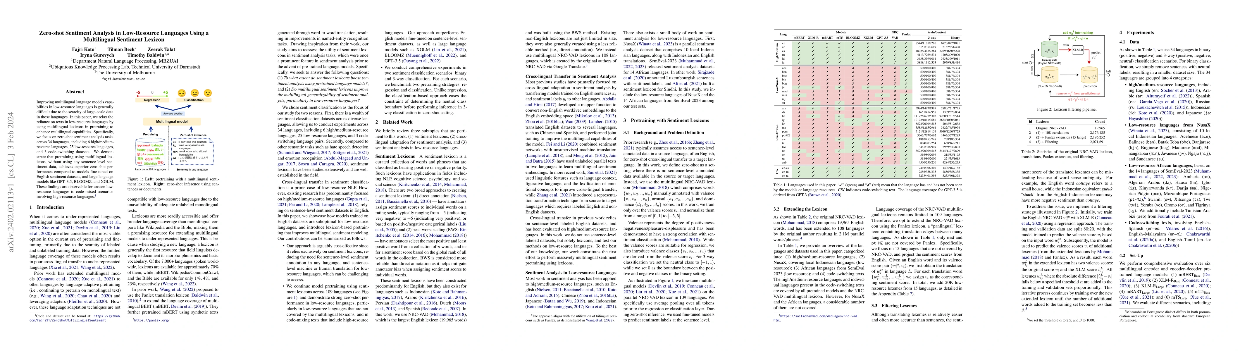 Thumbnail for Zero-shot Sentiment Analysis in Low-Resource Languages Using a
  Multilingual Sentiment Lexicon
