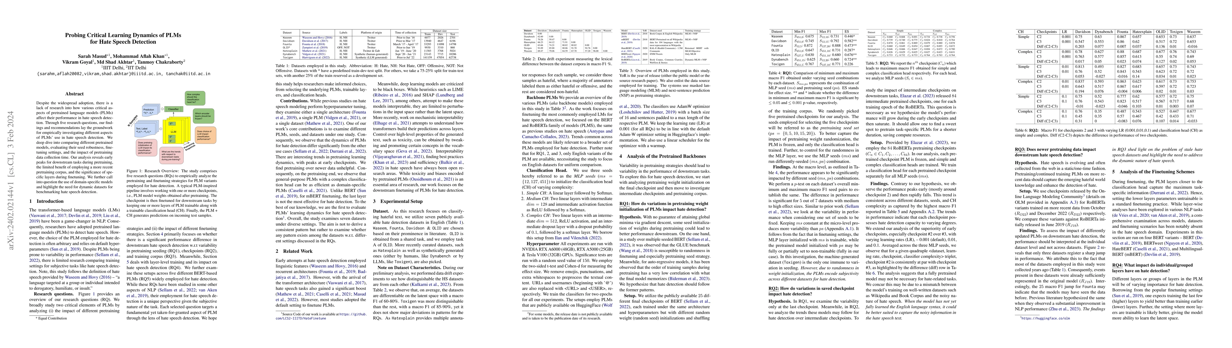 Thumbnail for Probing Critical Learning Dynamics of PLMs for Hate Speech Detection