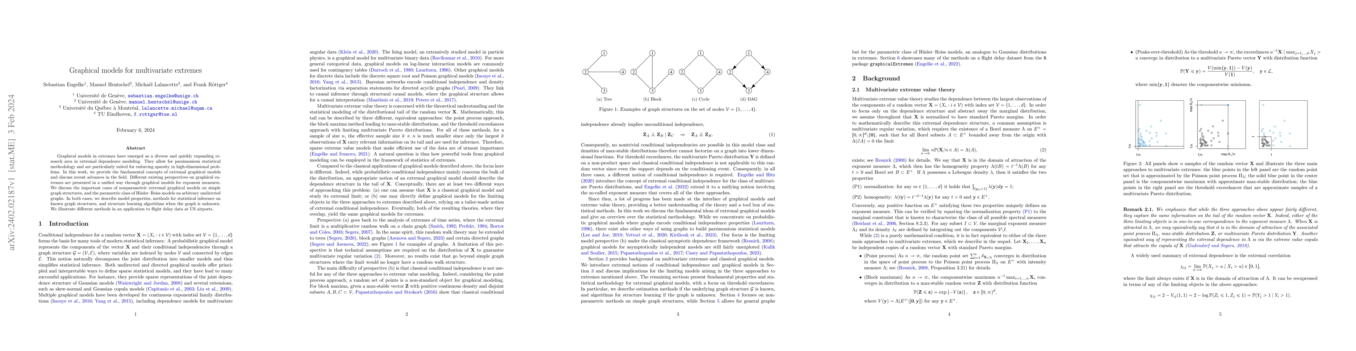Thumbnail for Graphical models for multivariate extremes