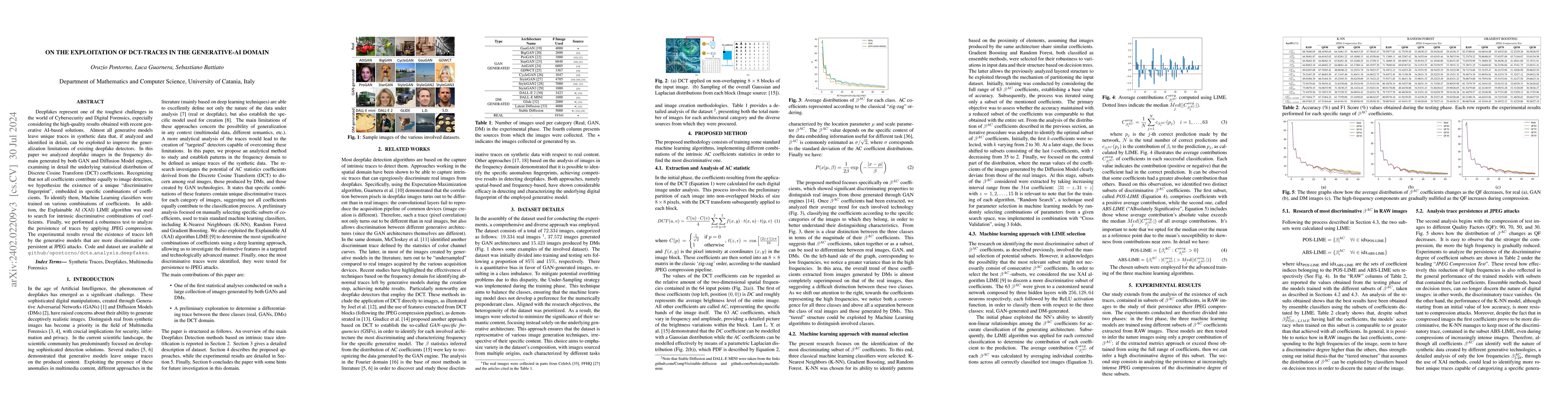 Thumbnail for On the Exploitation of DCT-Traces in the Generative-AI Domain