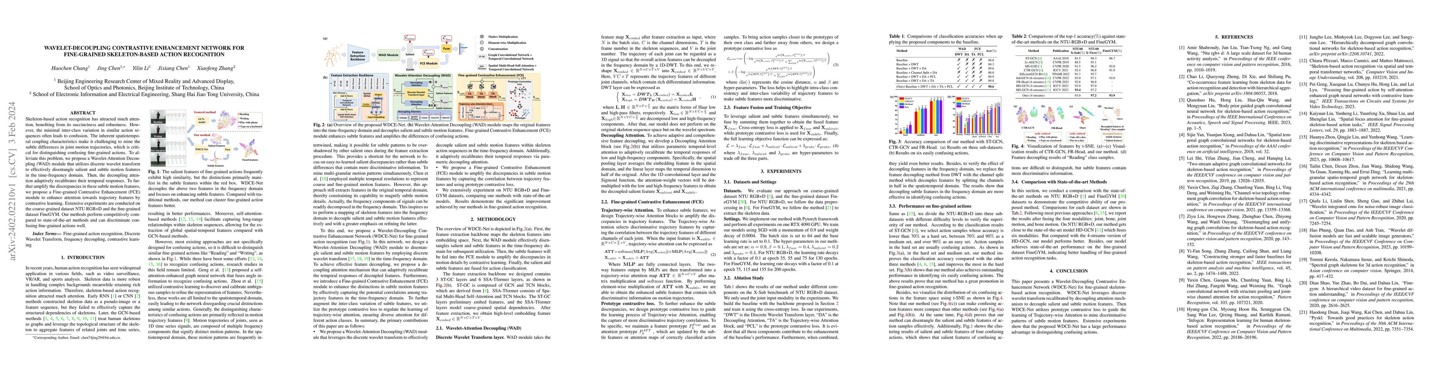 Thumbnail for Wavelet-Decoupling Contrastive Enhancement Network for Fine-Grained
  Skeleton-Based Action Recognition