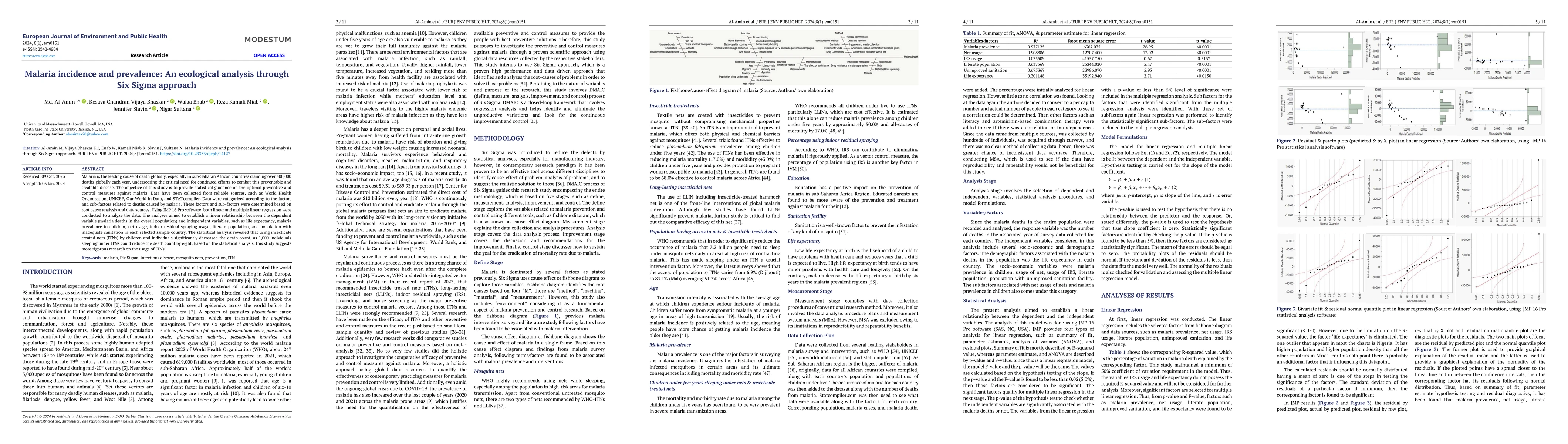 Thumbnail for Malaria incidence and prevalence: An ecological analysis through Six
  Sigma approach