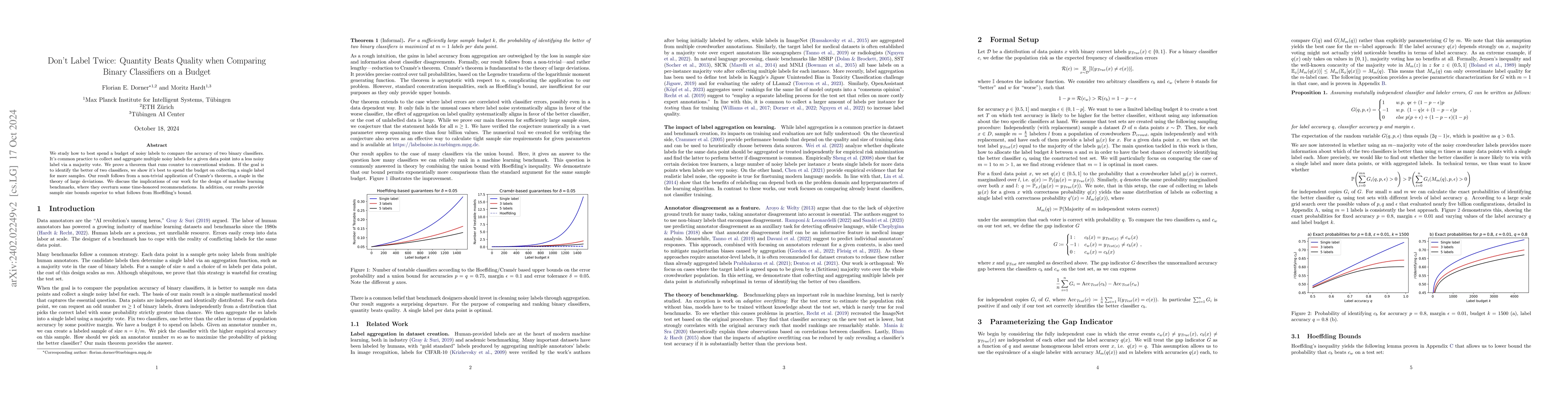 Thumbnail for Don't Label Twice: Quantity Beats Quality when Comparing Binary
  Classifiers on a Budget
