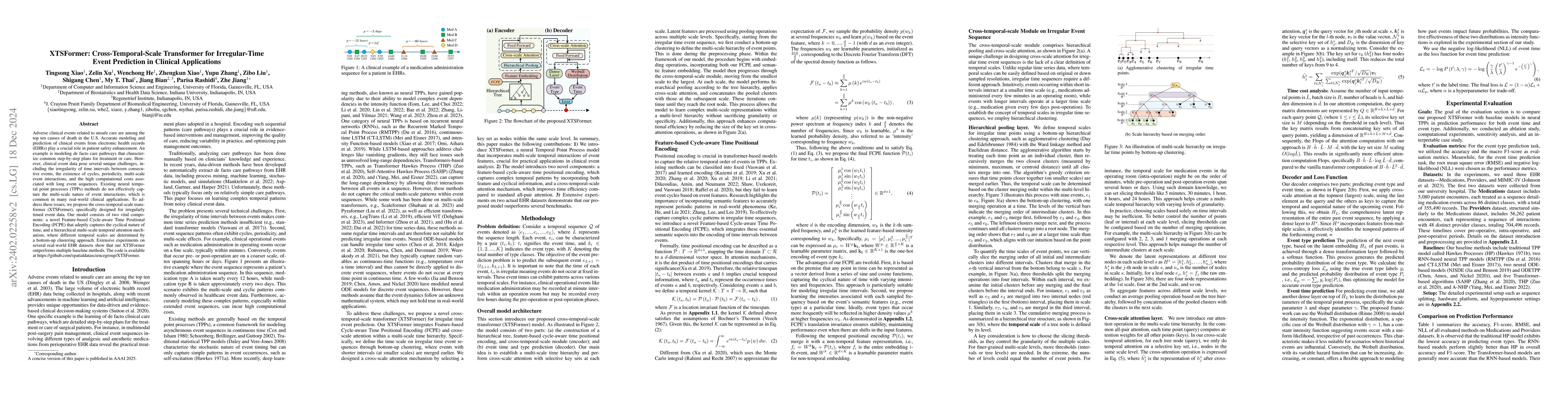 Thumbnail for XTSFormer: Cross-Temporal-Scale Transformer for Irregular Time Event
  Prediction