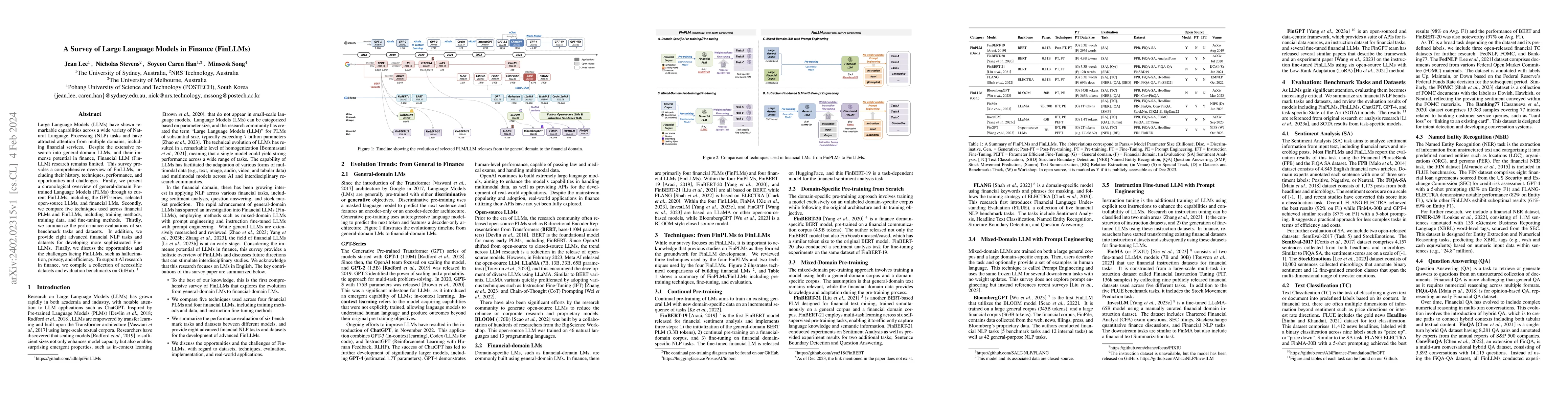 Thumbnail for A Survey of Large Language Models in Finance (FinLLMs)