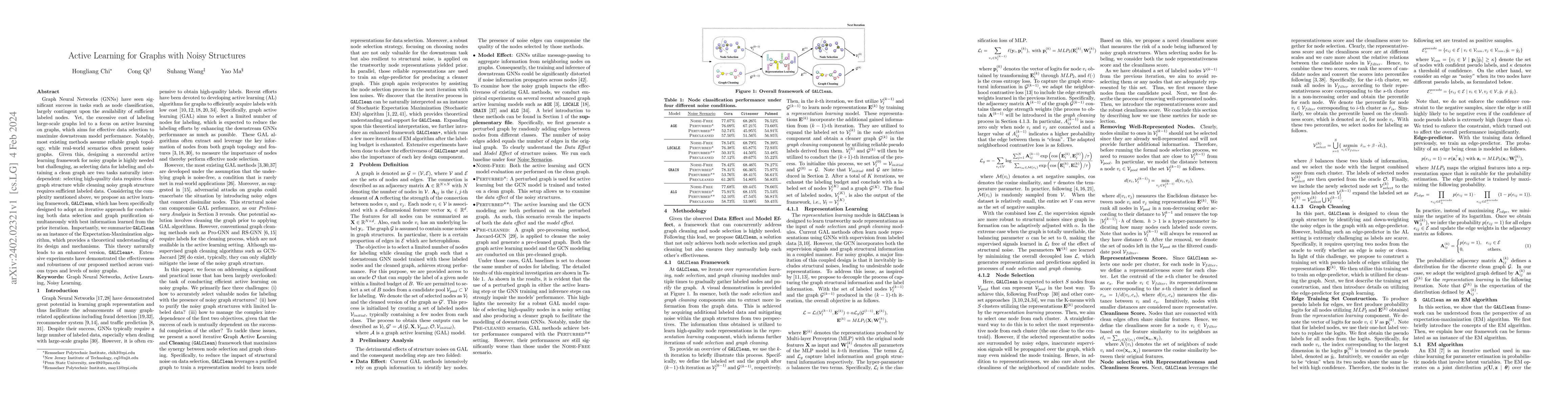 Thumbnail for Active Learning for Graphs with Noisy Structures