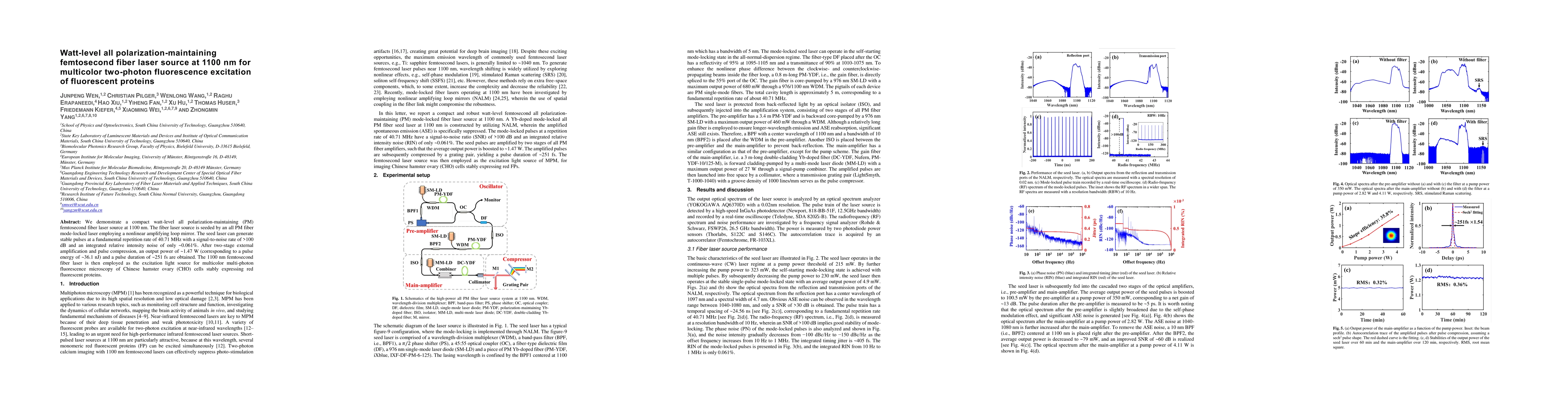 Thumbnail for Watt-level all polarization-maintaining femtosecond fiber laser source
  at 1100 nm for multicolor two-photon fluorescence excitation of fluorescent
  proteins