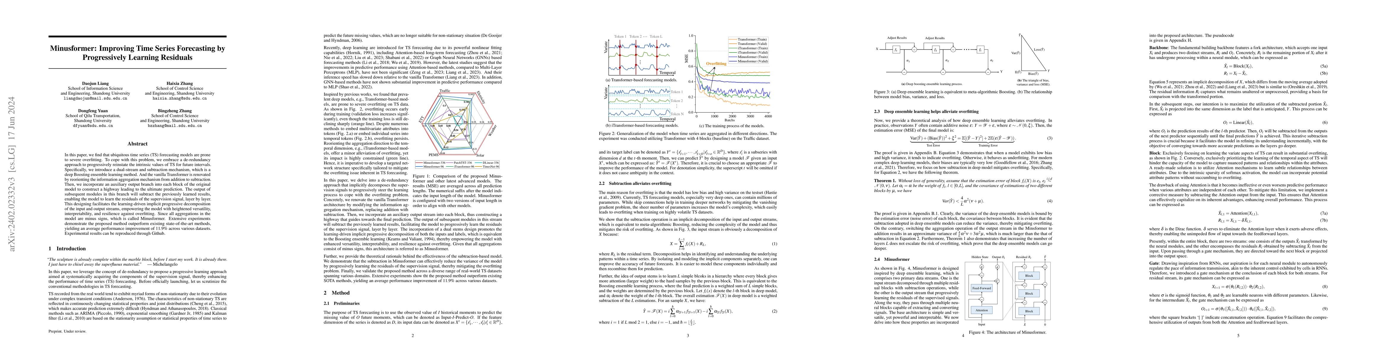Thumbnail for Minusformer: Improving Time Series Forecasting by Progressively Learning
  Residuals