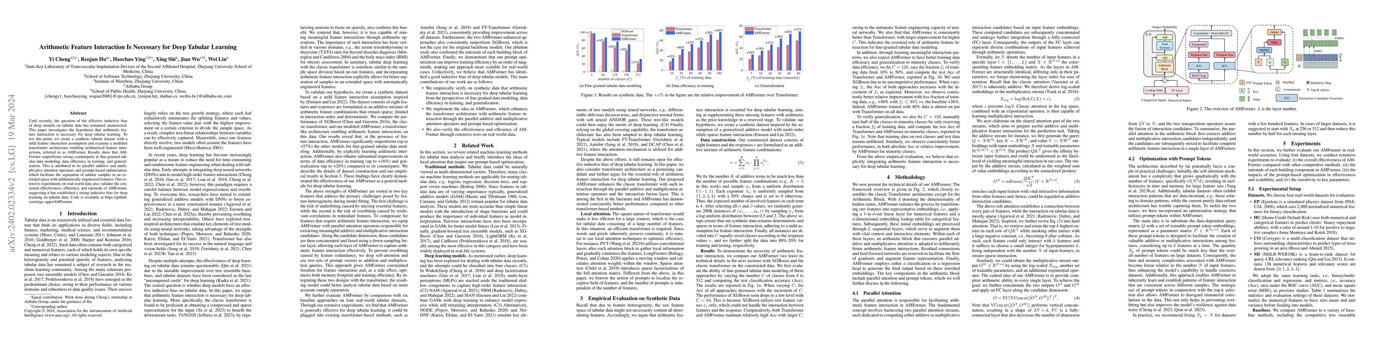 Thumbnail for Arithmetic Feature Interaction Is Necessary for Deep Tabular Learning