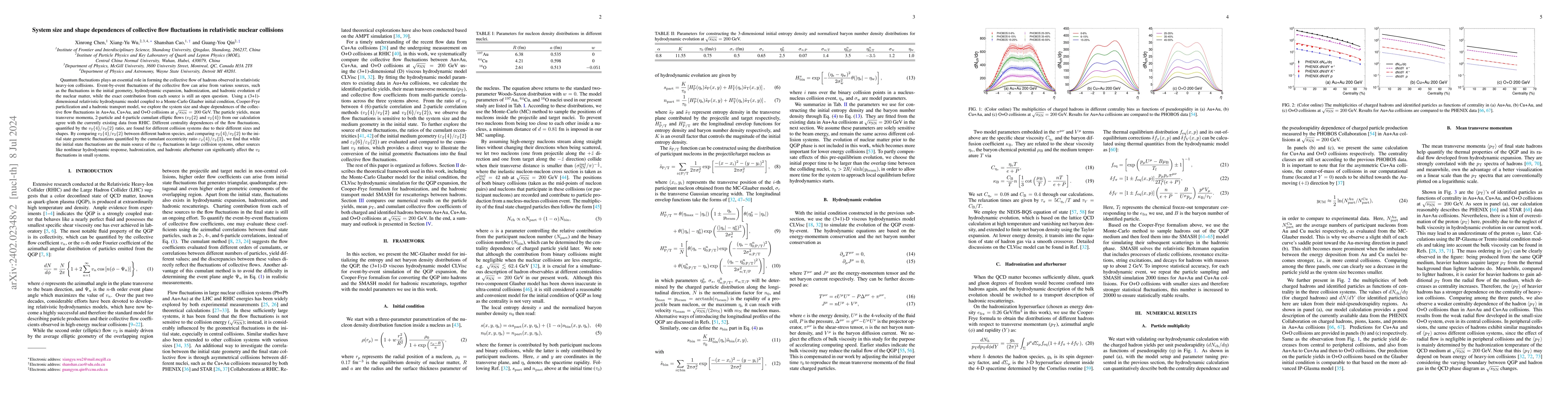 Thumbnail for System size and shape dependences of collective flow fluctuations in
  relativistic nuclear collisions