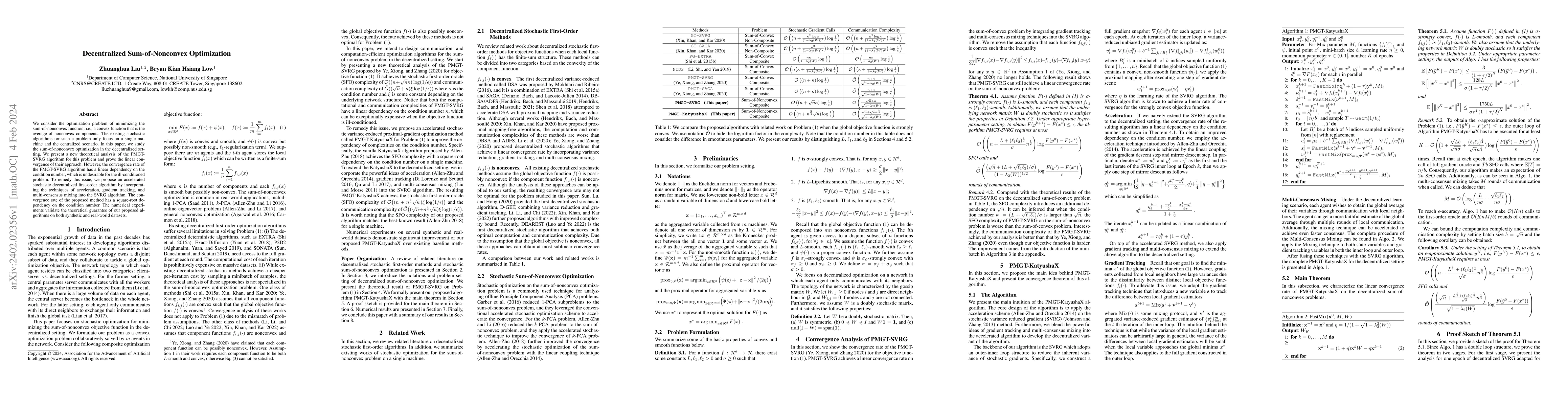 Thumbnail for Decentralized Sum-of-Nonconvex Optimization