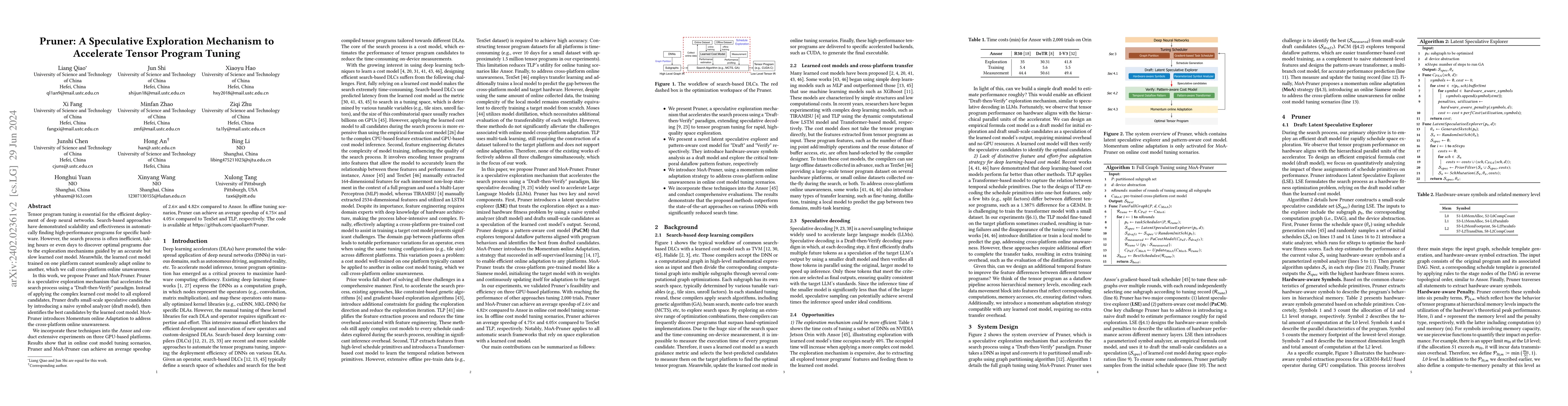 Thumbnail for Pruner: A Speculative Exploration Mechanism to Accelerate Tensor Program
  Tuning