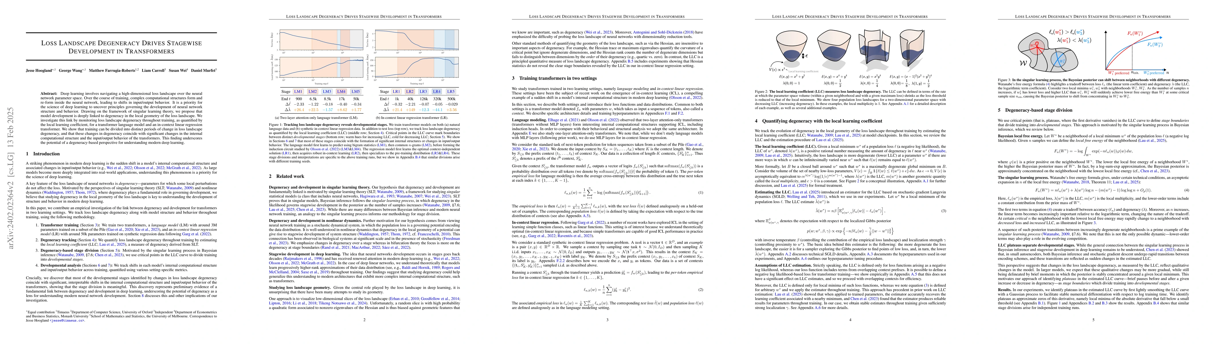 Thumbnail for The Developmental Landscape of In-Context Learning