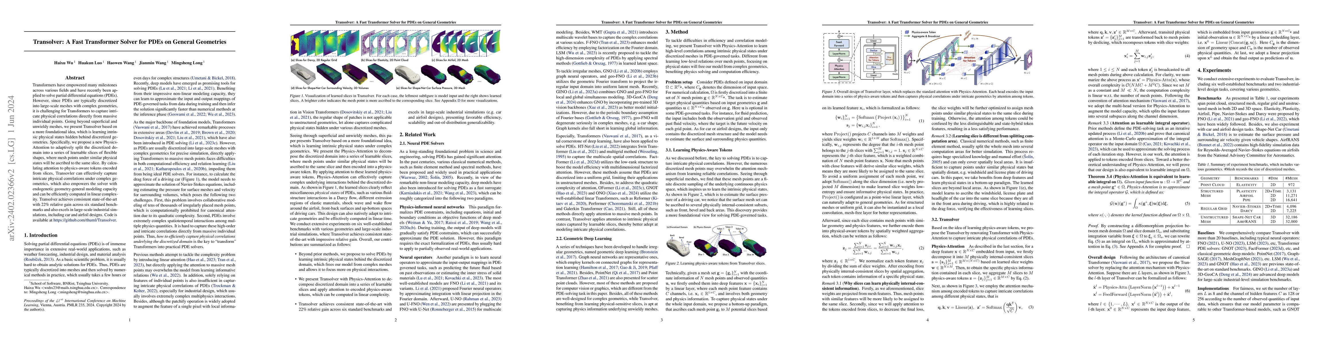 Thumbnail for Transolver: A Fast Transformer Solver for PDEs on General Geometries