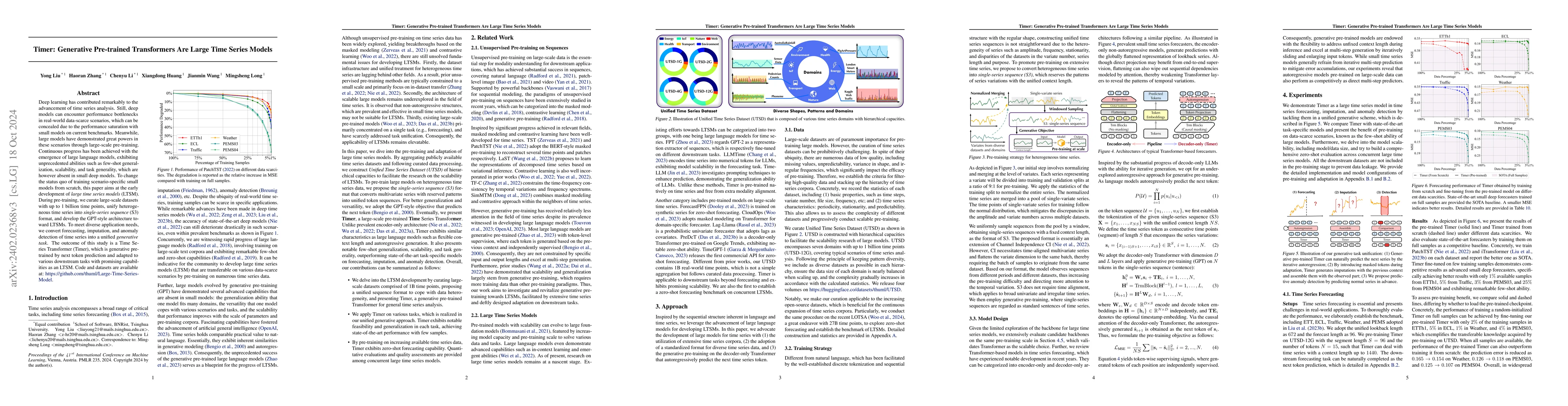 Thumbnail for Timer: Generative Pre-trained Transformers Are Large Time Series Models