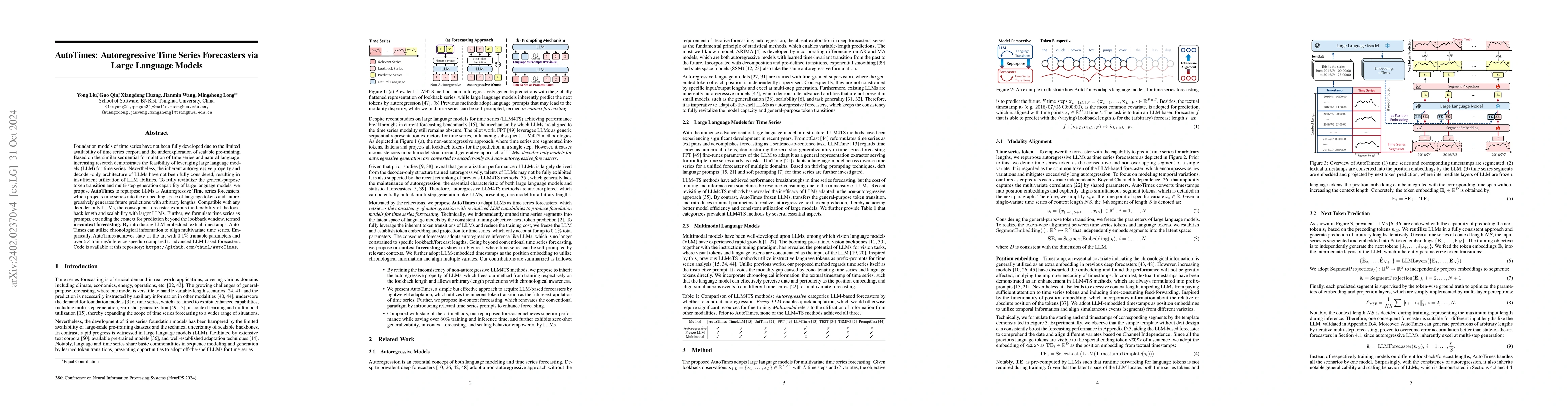 Thumbnail for AutoTimes: Autoregressive Time Series Forecasters via Large Language
  Models