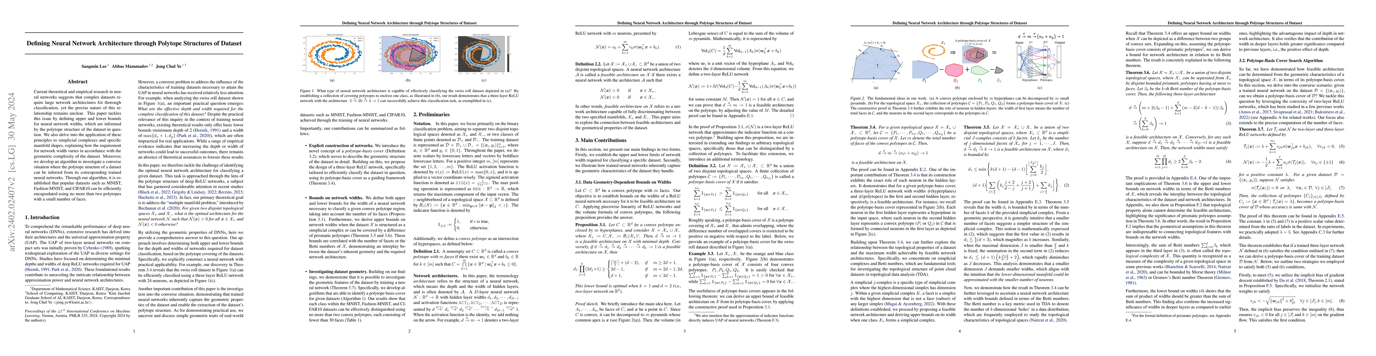 Thumbnail for Defining Neural Network Architecture through Polytope Structures of
  Dataset