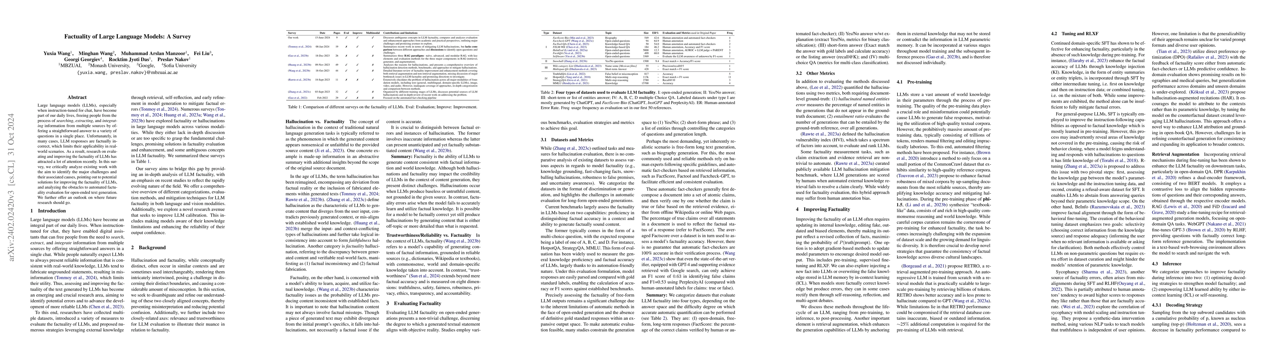 Thumbnail for Factuality of Large Language Models in the Year 2024