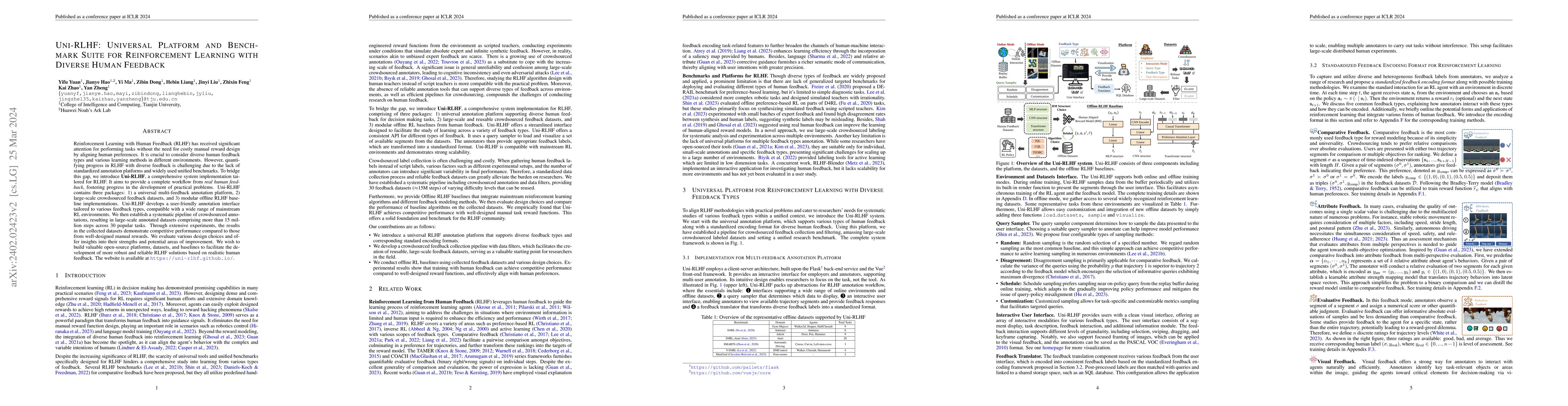 Thumbnail for Uni-RLHF: Universal Platform and Benchmark Suite for Reinforcement
  Learning with Diverse Human Feedback