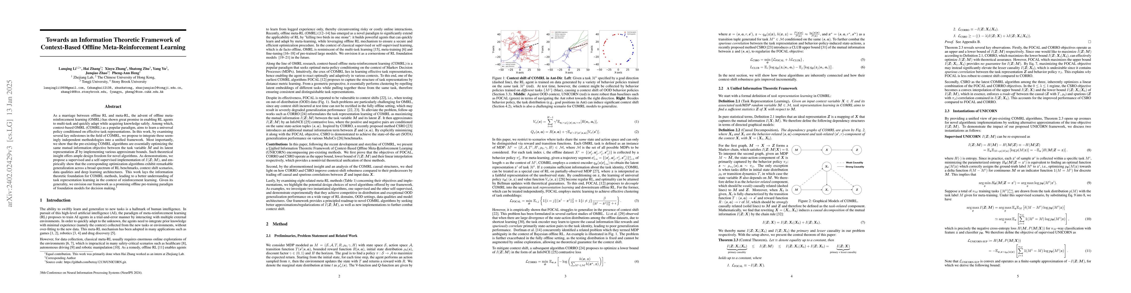 Thumbnail for Towards an Information Theoretic Framework of Context-Based Offline
  Meta-Reinforcement Learning