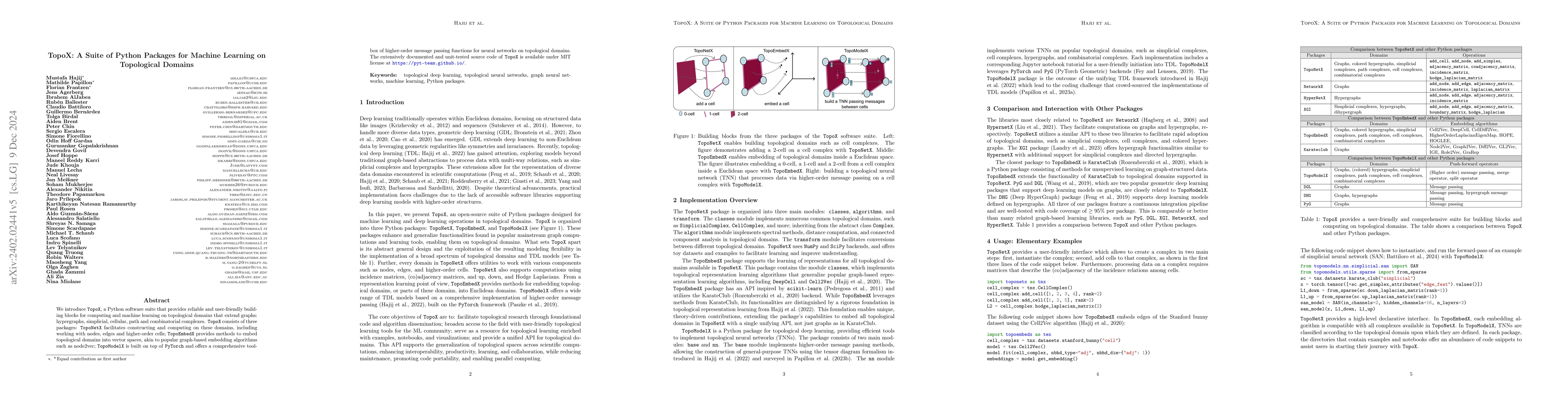 Thumbnail for TopoX: A Suite of Python Packages for Machine Learning on Topological
  Domains